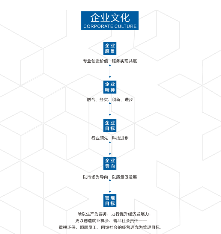 湖南塞凡電氣科技有限公司,湖南GCS低壓抽出式開關(guān)設(shè)備,高壓電纜分支箱